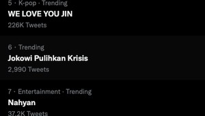 Nahyan Putra Bobby Nasution Trending Twitter Indonesia