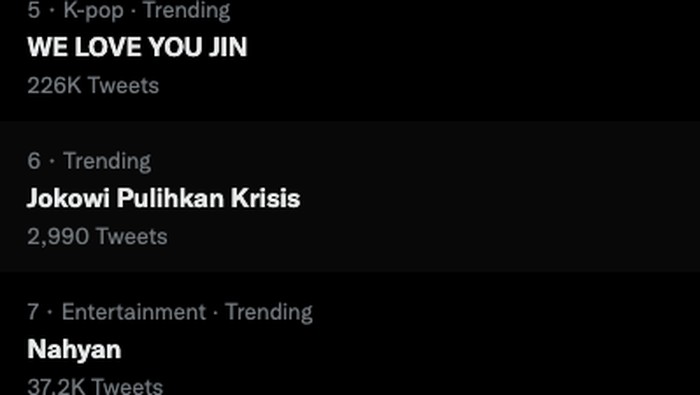Nahyan, putra dari pasangan Bobby Nasution dan Kahiyang masuk trending topik Twitter Indonesia. Nama Nahyan berada di rangking 7 di bawah Jokowi pulihkan krisis dan satu tingkat di atas Senin.