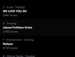 Nahyan Putra Bobby Nasution Trending Twitter Indonesia
