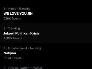 Nahyan Putra Bobby Nasution Trending Twitter Indonesia