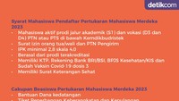 Foto: Infografis (Mindra Purnomo/detikcom)