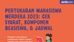 Infografis: Pertukaran Mahasiswa Merdeka 2023, Ini Syarat dan Jadwalnya