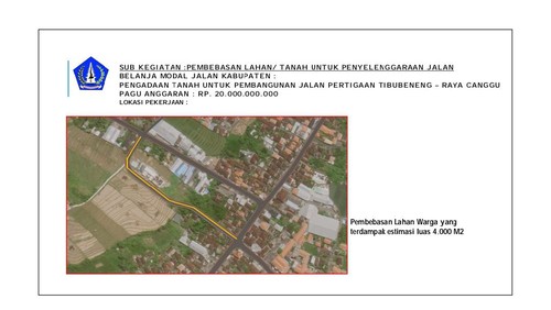 Pembebasan lahan dengan nominal Rp 20 miliar untuk luas lahan terdampak yang diestimasikan seluas 4000 meter persegi. Foto: PUPR Badung