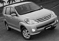 Toyota Avanza: Jejak Sejarah Mobil Keluarga Ikonik Indonesia