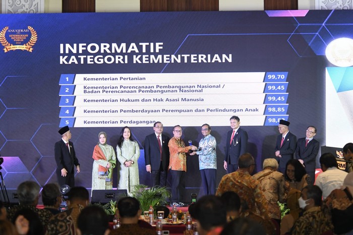 Badan Publik Informatif Kategori Kementerian