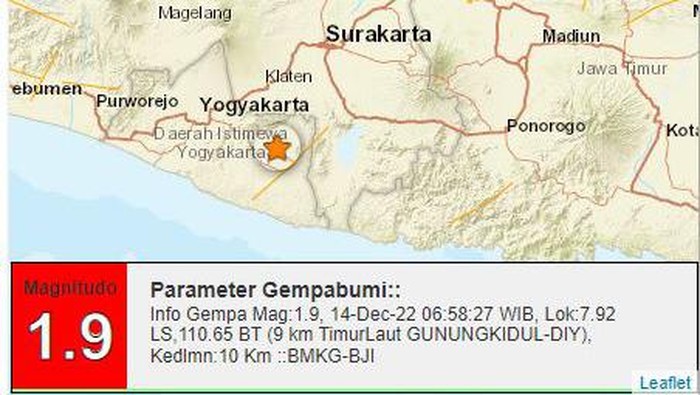 Gempa darat M 1,9 guncang Gunungkidul, Rabu (14/12/2022).