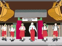 Mengenal SPMB Pengganti PPDB, Ini Jalur dan Syarat Terbaru yang Berlaku