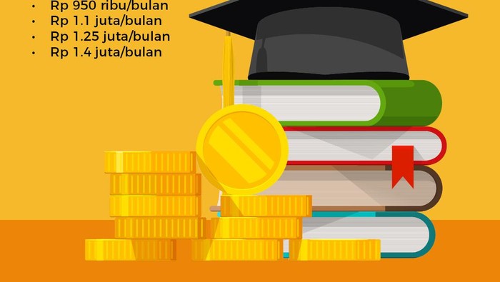 Komponen Beasiswa KIP Kuliah