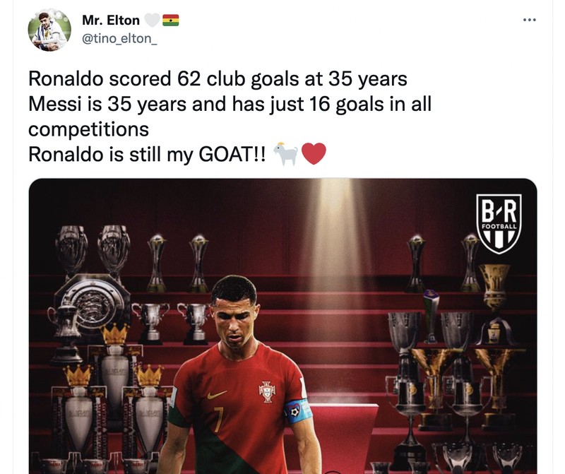 Meme Messi Ronaldo