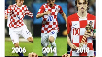 Luka Modric telah bermain di Piala Dunia 2006 sampai kini di Piala Dunia 2022. Foto: Twitter