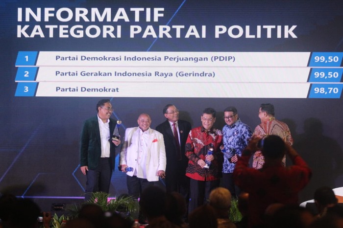 Partai Demokrasi Indonesia Perjuangan (PDIP) kembali meraih penghargaan Anugerah Keterbukaan Informasi Publik Tahun 2022 dari Komisi Informasi Pusat (KIP) RI.
