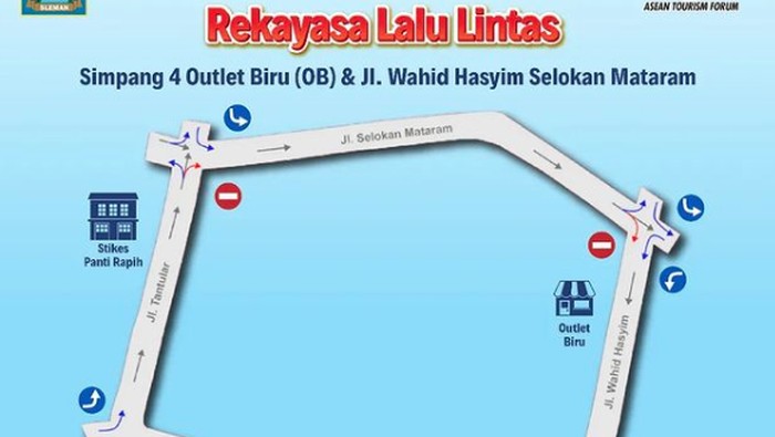 Rekayasa lalu lintas di simpang empat OB Sleman.