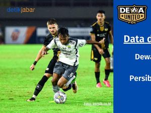 Data dan Fakta Menarik Dewa United Vs Persib Bandung