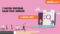 Foto: Infografis (Luthfy Syahban/detikcom)