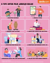 Infografis: Hindari 5 Penyebab Salah Pilih Jurusan, Lakukan 8 Tips Ini!