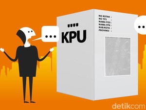Kisi-kisi Materi Tes Wawancara PPS Pilkada 2024 dan Contoh Soalnya