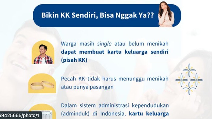 Pembuatan KK sendiri bagi anggota keluarga yang masih single atau jomblo.