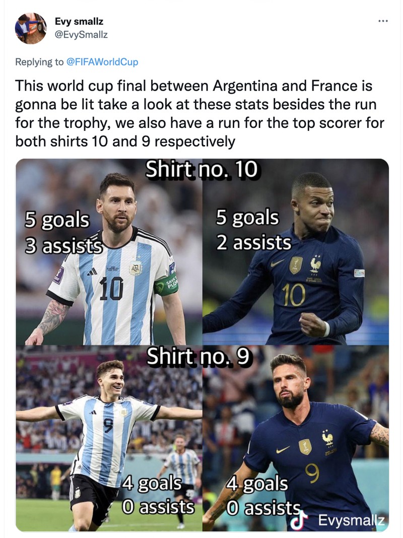 Meme Argentina Prancis