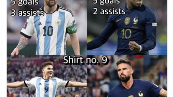 Striker di kedua tim sama-sama membukukan performa hebat sepanjang Piala Dunia 2022. Siapa akan menang? Foto: Twitter