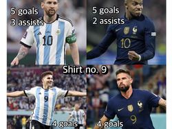 Tak Sabar Menanti Duel Messi vs Mbappe di Final Piala Dunia 2022