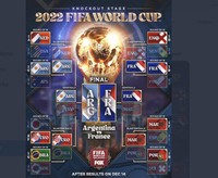 Meme Argentina Prancis