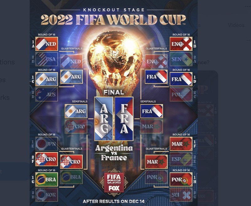 Meme Argentina Prancis