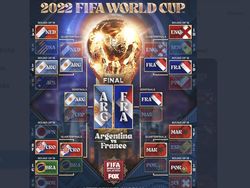 Tak Sabar Menanti Duel Messi vs Mbappe di Final Piala Dunia 2022