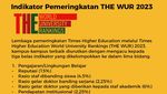 Infografis: 10 Universitas Terbaik di Indonesia Versi THE WUR & QS AUR 2023