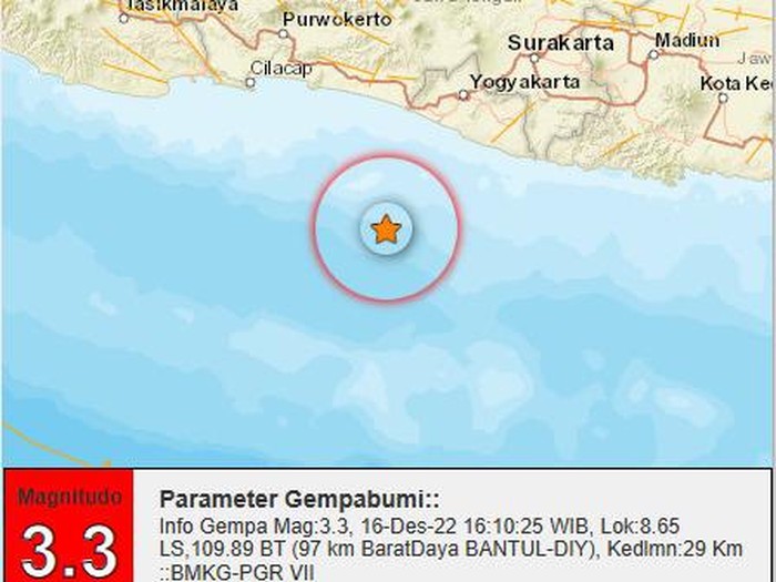 Gempa M 3,3 Guncang Perairan Bantul Sore Ini