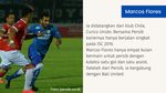 Jejak 5 Pemain Argentina di Persib Bandung