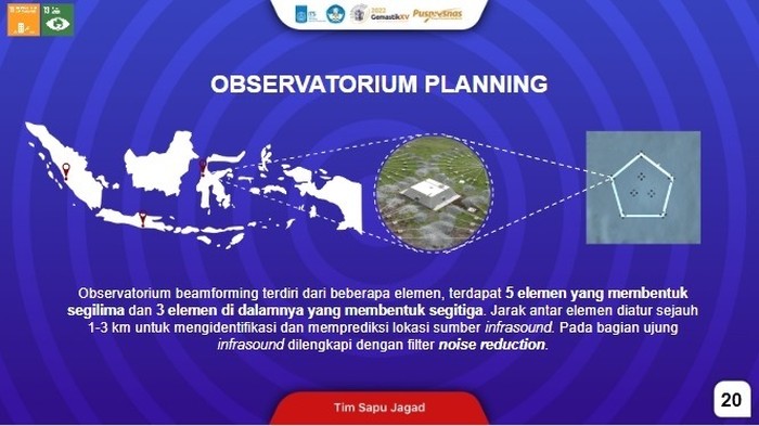 Mahasiswa ITS Buat Pendeteksi Dini Tsunami, Bisa Lacak 30 Menit Sebelum Kejadian