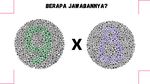 Hitung-hitungan Nggak Pakai Mikir, Bisa Jawab Semua Tandanya Mata Sehat