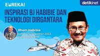 Jangan Lewatkan Inspirasi BJ Habibie Dan Teknologi Dirgantara