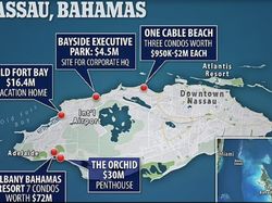 Koleksi Rumah Mewah Harga Triliunan Milik Juragan Kripto yang Bangkrut