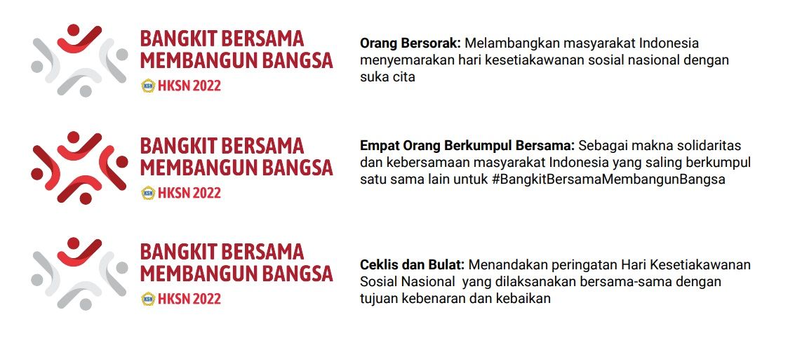 Arti logo Hari Kesetiakawanan Sosial Nasional 2022.