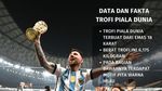 Malakit, Hiasan Trofi Piala Dunia yang Ada di Bandung