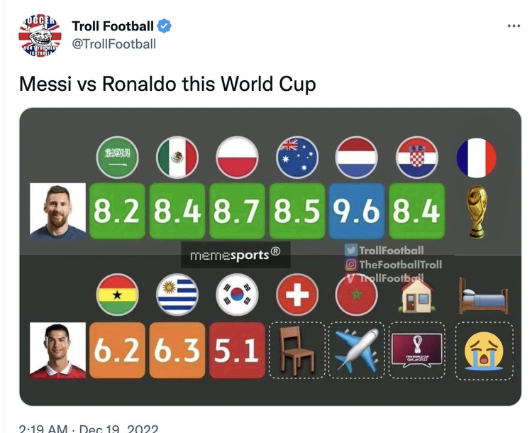 Meme Argentina