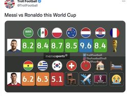 Argentina Juara Dunia, Messi Luar Biasa, Mbappe Istimewa