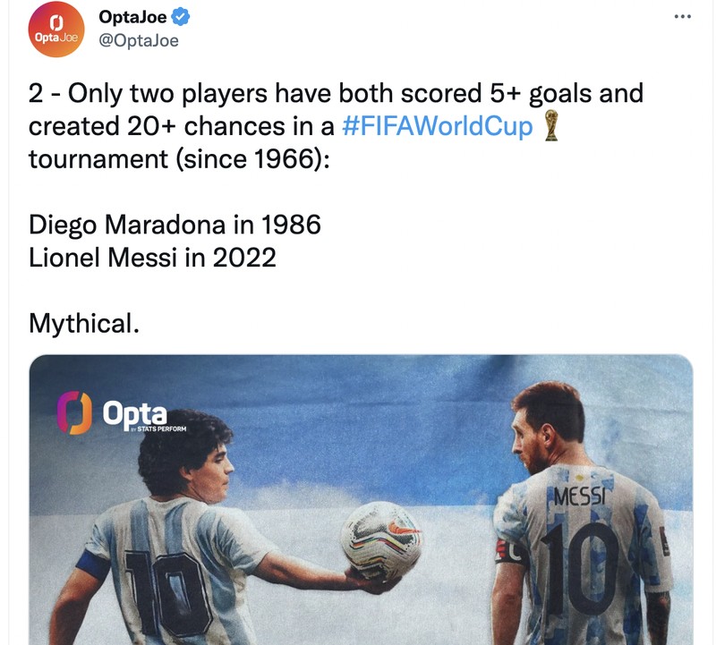 Meme Messi Maradona