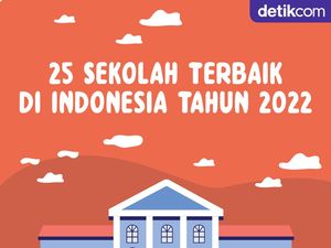 Infografis: 25 Sekolah Terbaik di Indonesia Tahun 2022