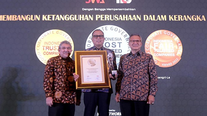 Bank bjb