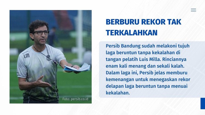 Data dan fakta Persib vs Persita.