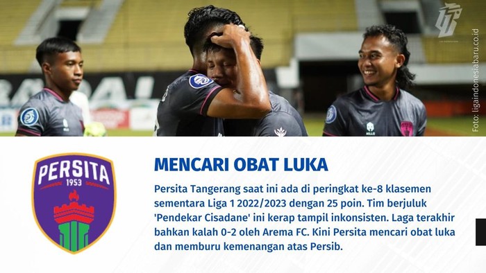 Data dan fakta Persib vs Persita.