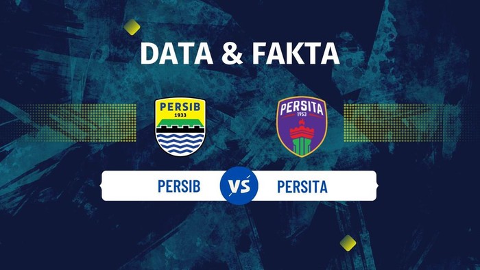 Data dan fakta Persib vs Persita.