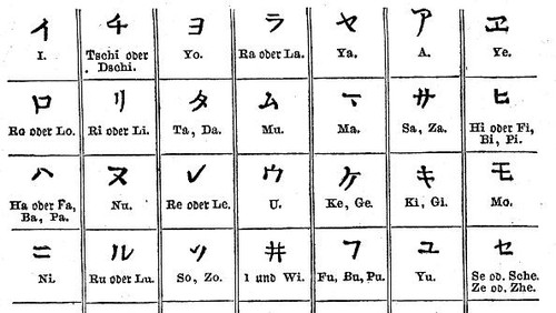 Huruf Katakana Jepang