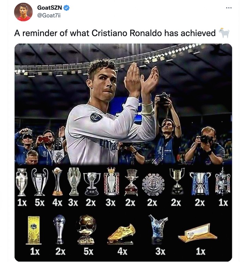 Meme Messi Ronaldo