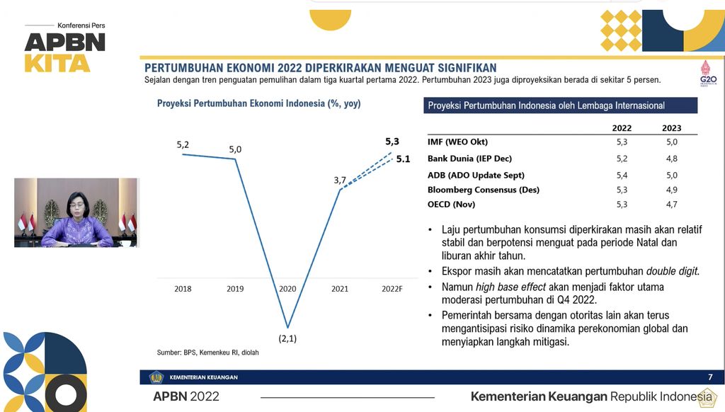 Menteri Keuangan Sri Mulyani dalam Konferensi Pers APBN KITA Desember 2022. (Tangkapan Layar Youtube KemenkeuRI)