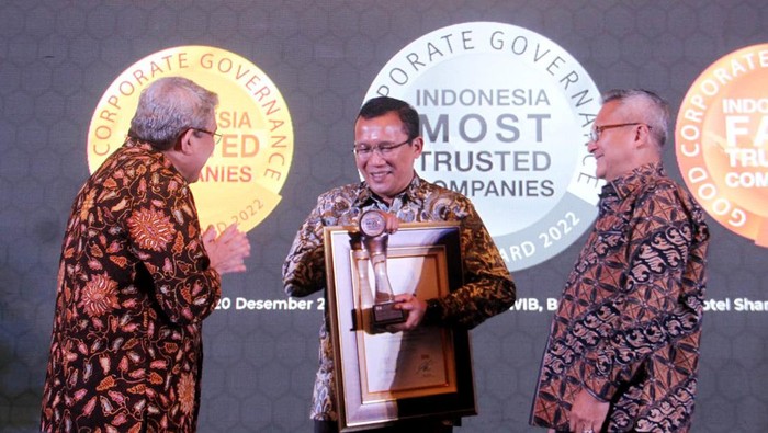Bank BTN meraih predikat sangat terpercaya berdasarkan penilaian dari IICG atas tiga aspek yaitu struktur tata kelola, proses tata kelola dan hasil tata kelola perusahaan yang baik