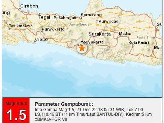 Gempa darat di Bantul, DIY, Rabu (21/12/2022).