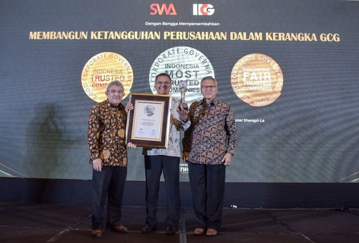 Pupuk Kaltim
